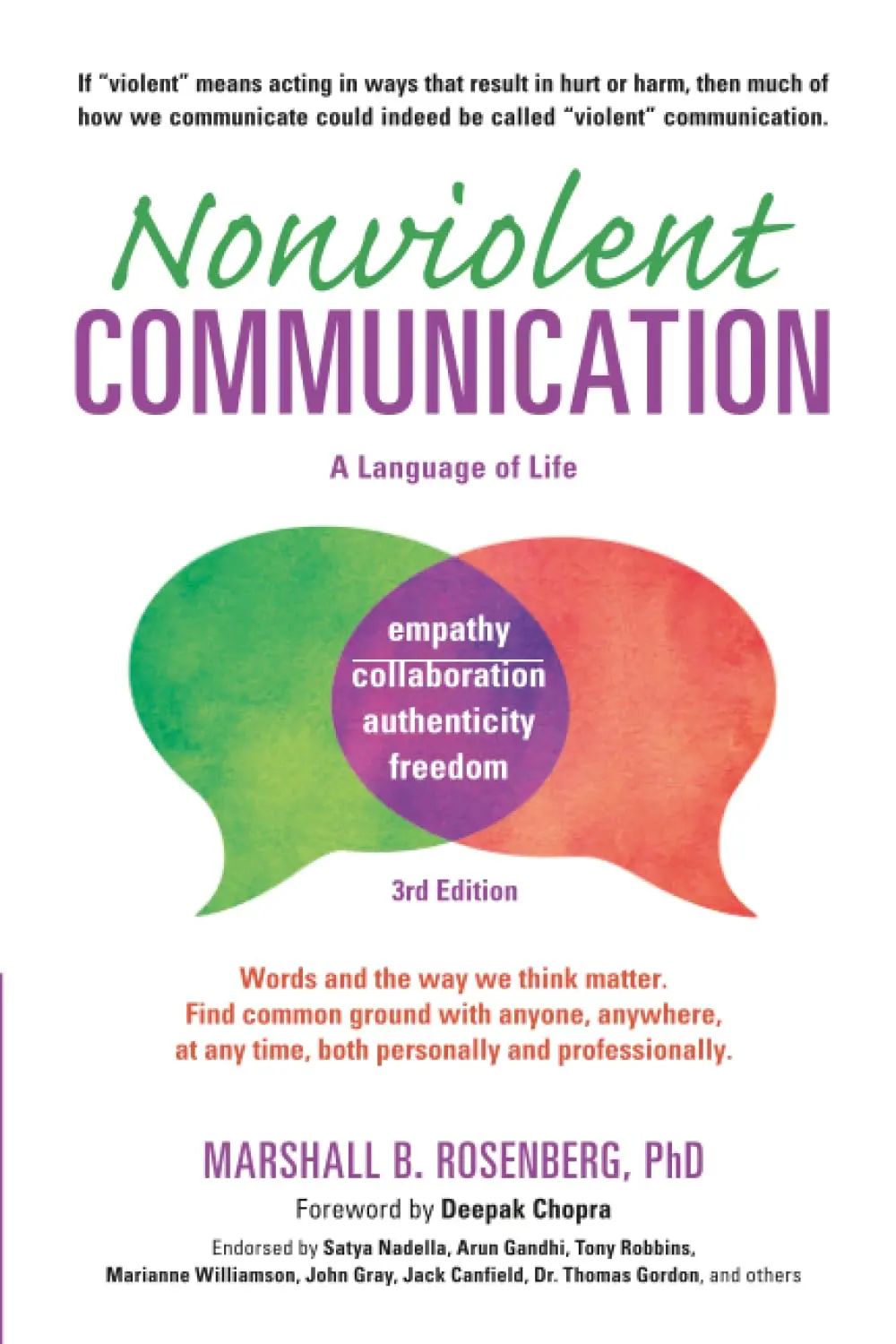 Nonviolent Communication